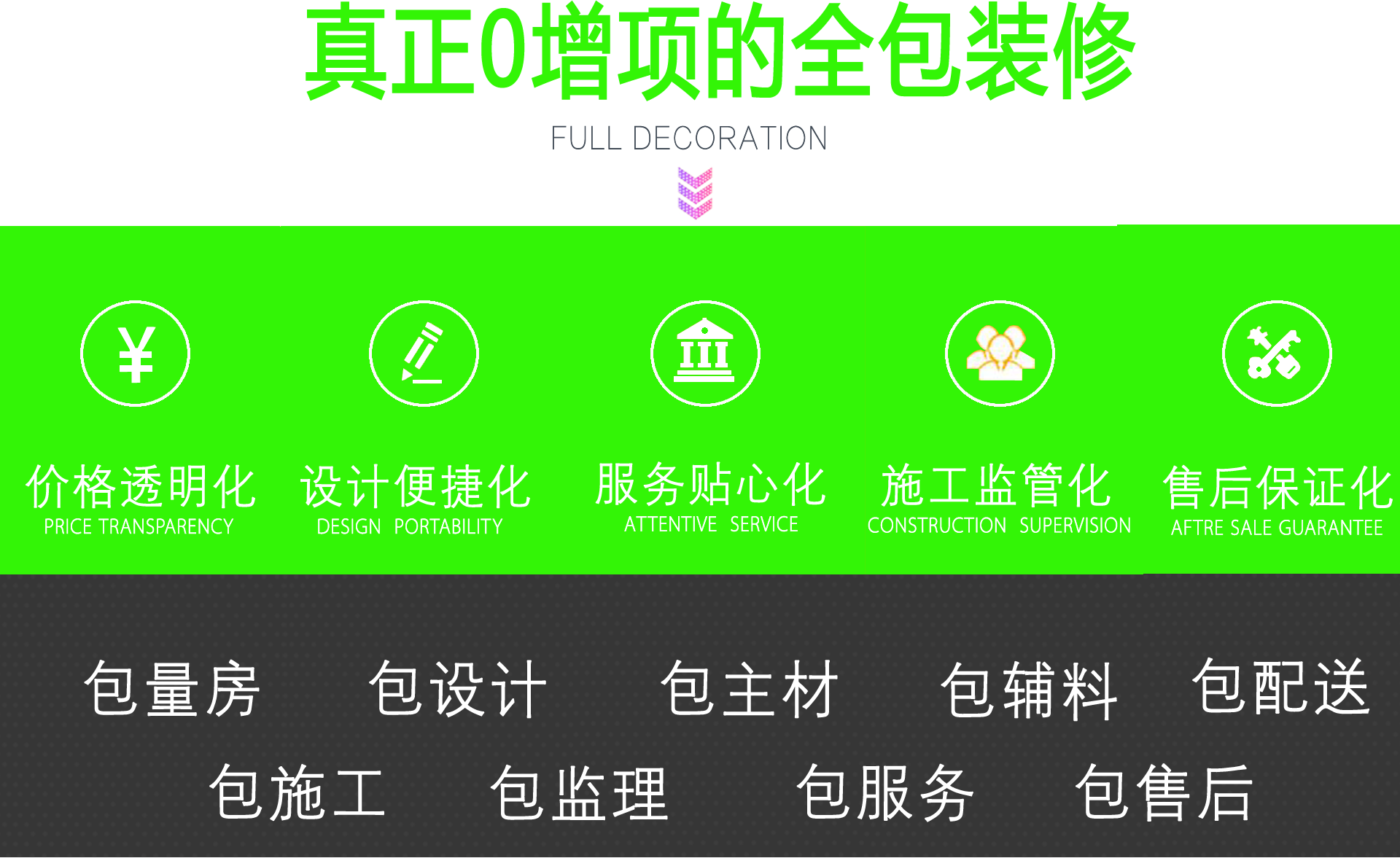 從毛坯到精裝只要618元/平