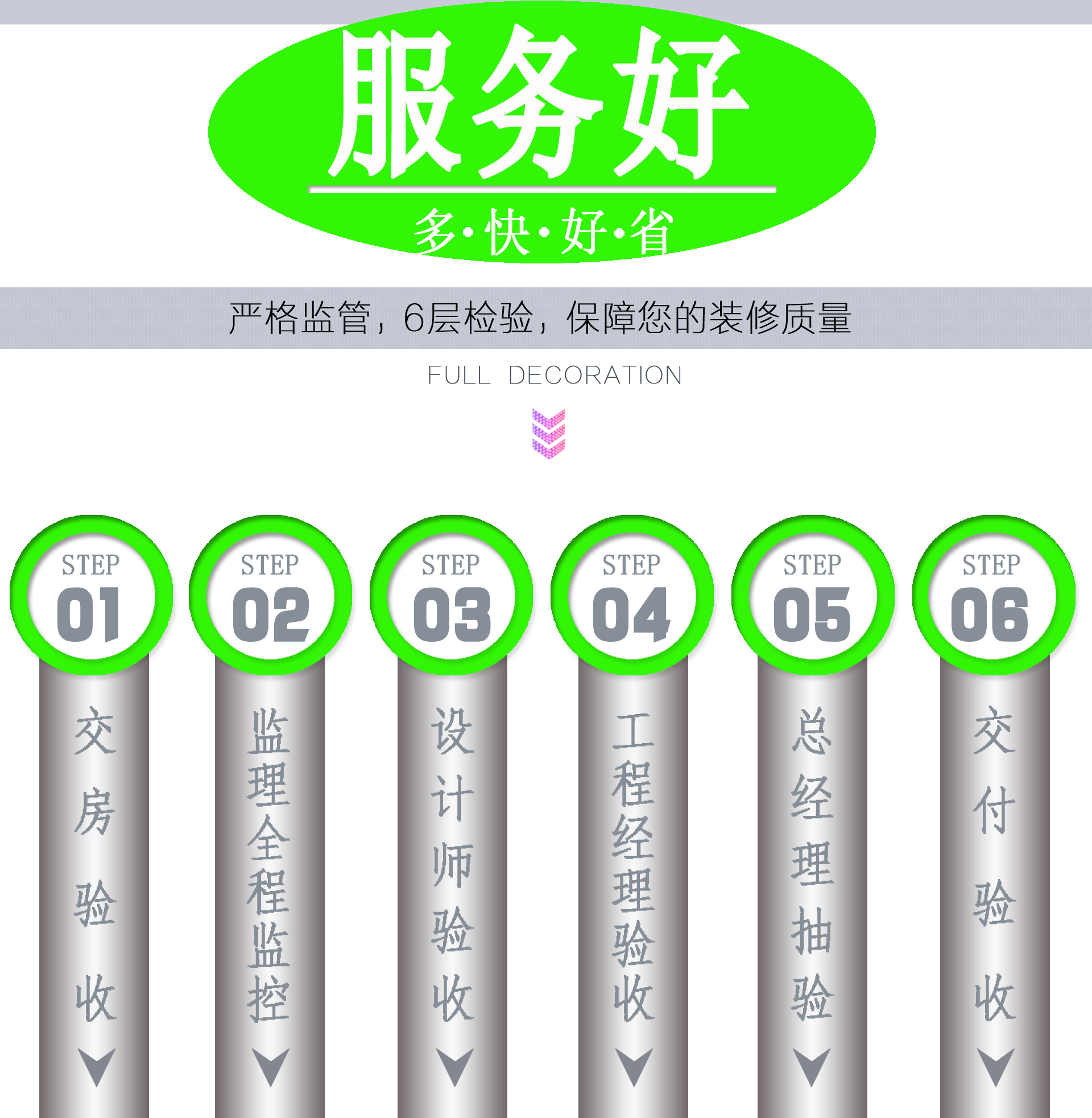 從毛坯到精裝只要618元/平
