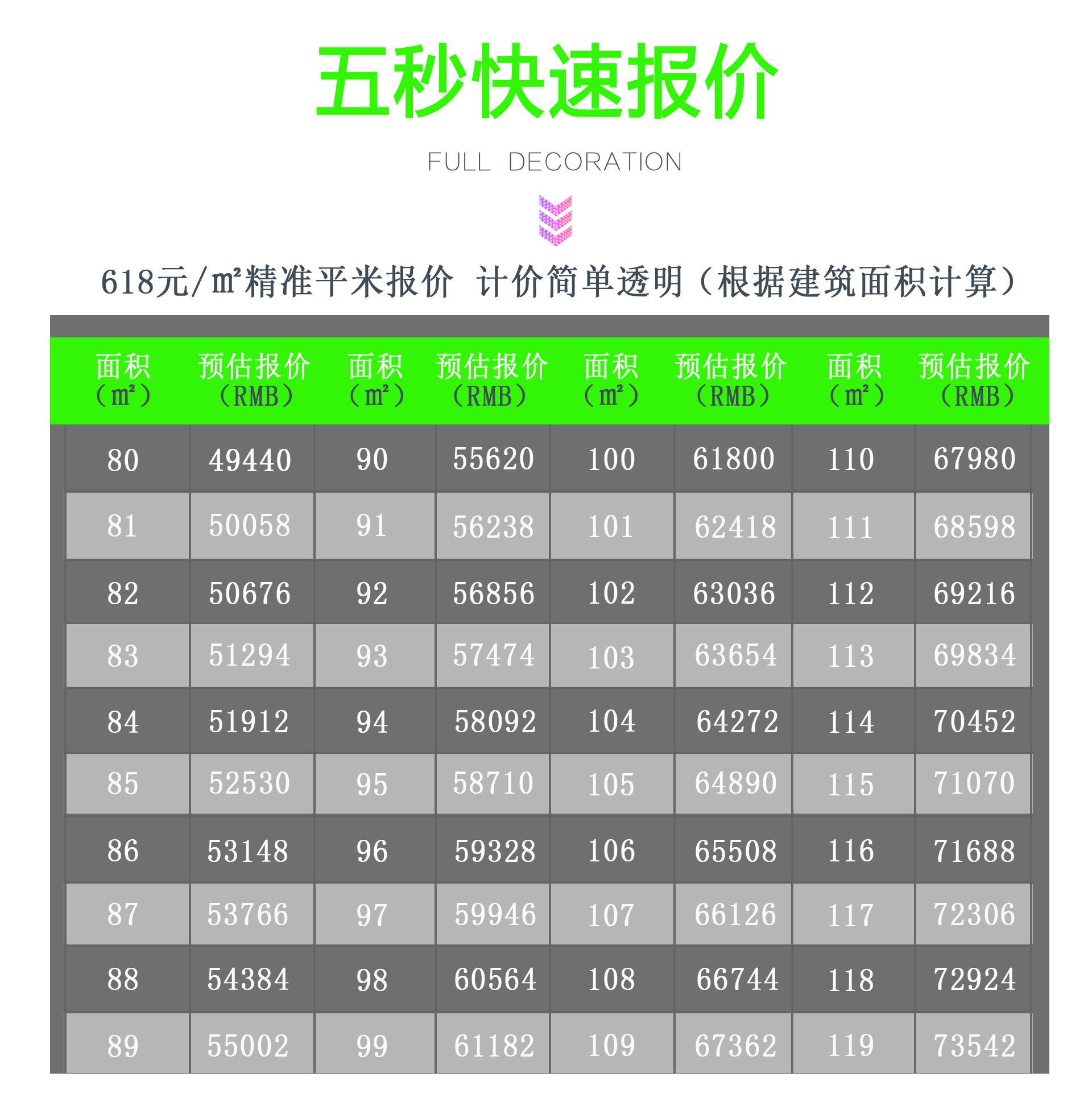 從毛坯到精裝只要618元/平