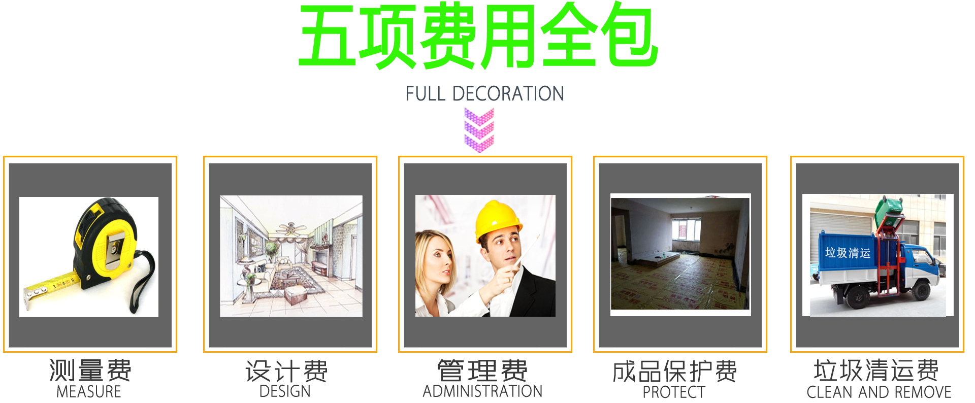 從毛坯到精裝只要618元/平