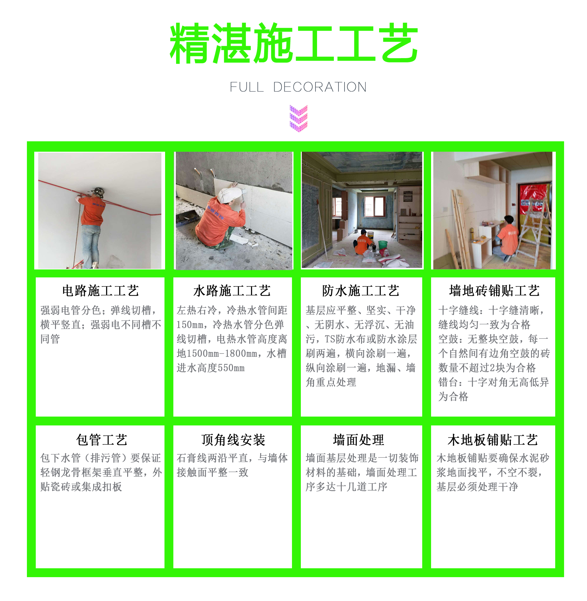從毛坯到精裝只要618元/平